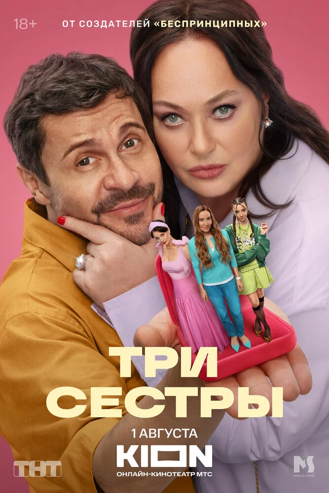 Три сестры (2025)