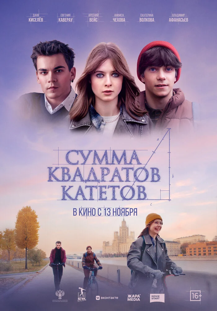 Сумма квадратов катетов (2024)